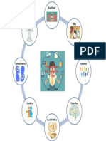 Mapa Mental - Docente-Tutor