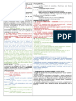 Perspectiva Narativa, Viziune, Focalizare, Narator, Naratiune PDF