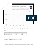 Global Burden of Disease Collaborative Network. Global Burden of Disease Study 2017 (GBD 2017) Results. Seattle, United States: Institute For Health Metrics and Evaluation (IHME), 2018