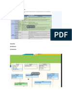 Cuadro Comparative