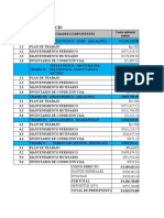 Resumen de Presupuesto Tintay Puncou