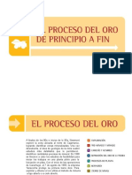 Procesodeproduccindeloro 100608112630 Phpapp02