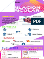 Fibrilación Auricular: ¿Que Es?