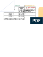 Datos de Entrada: Hoteles Por Categorías Precios POR Noche ¿Es Pasar La Noche en El Hotel?