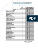 X. Format Nilai Mapel Mid Genap 15-16