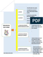 I.C Cap 1 Tarea