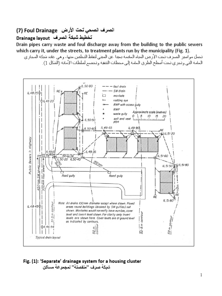 Below Ground Drainage Layouts | PDF | Sanitary Sewer | Civil Engineering