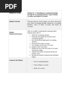 Module No. & Title Module No. 3: Intensifying Accounting Knowledge Through The Accounting Equation, Types of Major Accounts, and Books of Accounts