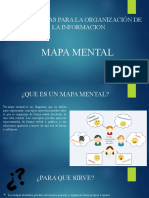 Ejercicio 3 MAPA MENTAL