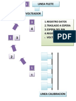 DIAGRAMA DE RECORRIDO.docx