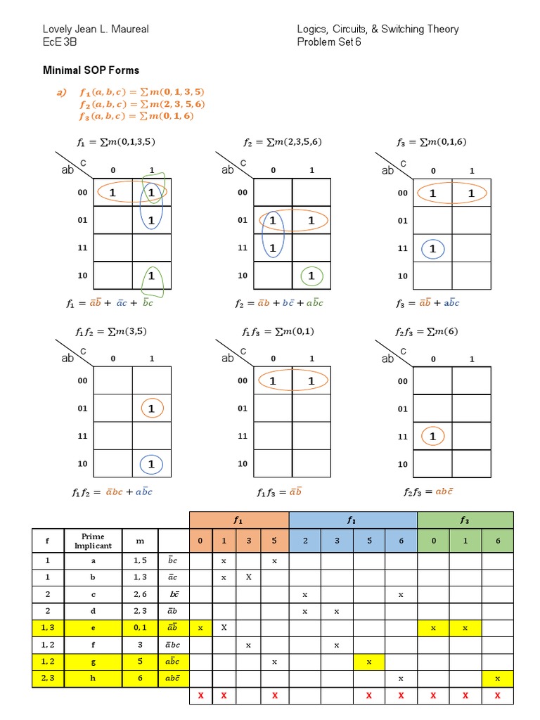 Logic Circuit - Multiple Output | PDF | Logic | Mathematical Logic