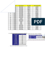 Fid Shape Descripcio Aream Perimetrom