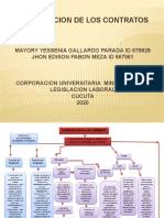 Contratos Clasificacion