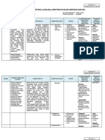 BK 1.1 Skl. Ki, KD Produk Kreatif Dan Kewirausahaan