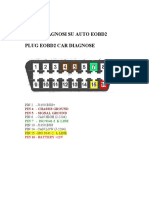 EOBD2 Car Diagnose Plug Pinout Guide