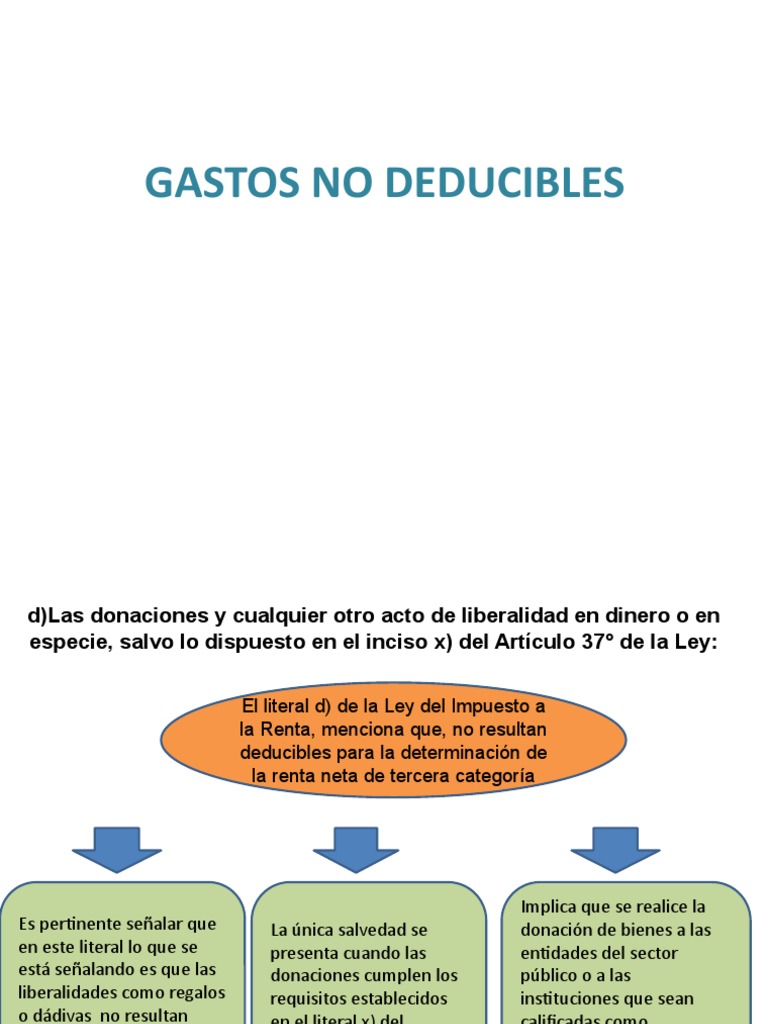 Exposicion Gastos No Deducibles | PDF | Pagos | Impuesto sobre la renta