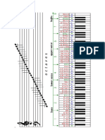 frecuencias de cada nota musical