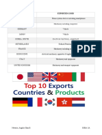 International Trade and Agreement 