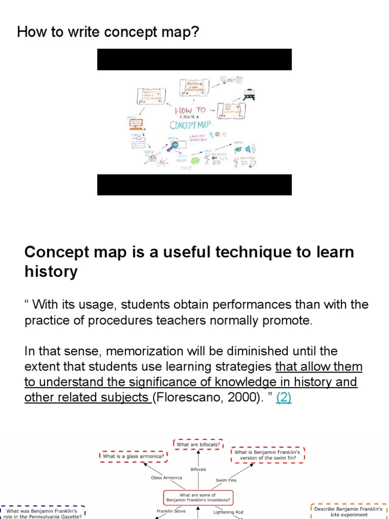 Concept Mapping for History Students | PDF | Social Science