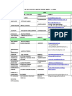 Directorio de IPS Y EPS Del Municipio