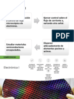 S03 04 05 Electrónica I PDF