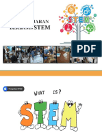 PPT - Pembelajaran STEM