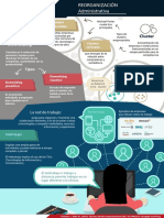 03 Infografia Empresas