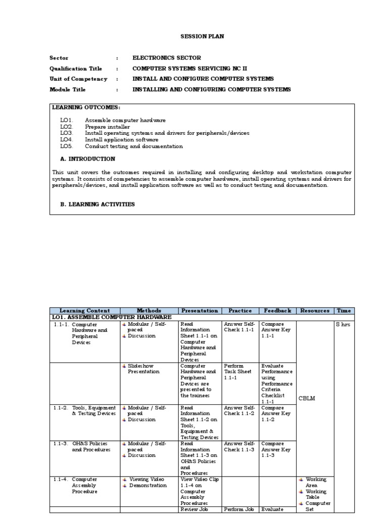CBLM - 1 - Planning - 2 - L (Session Plan) | PDF | Operating System ...
