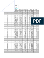 TAbela de Jutos para quitação de financiamento