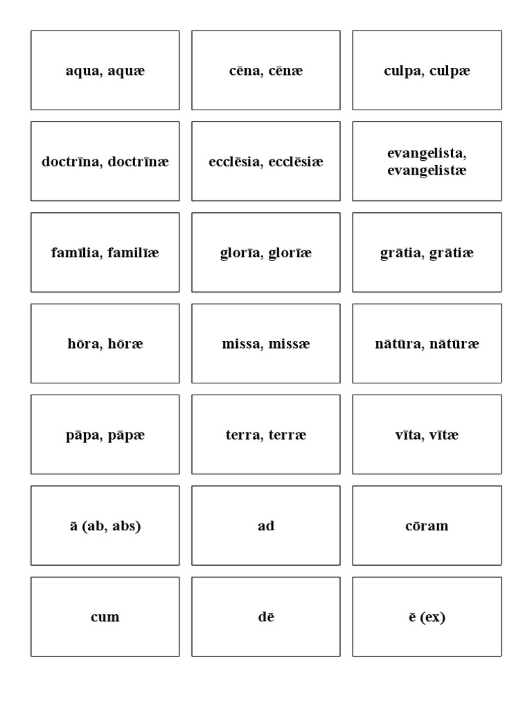 A Primer of Ecclesiastical Latin Chapters 1-5 Flash Cards | Grammatical