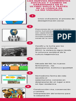 Infografia CMD PDF