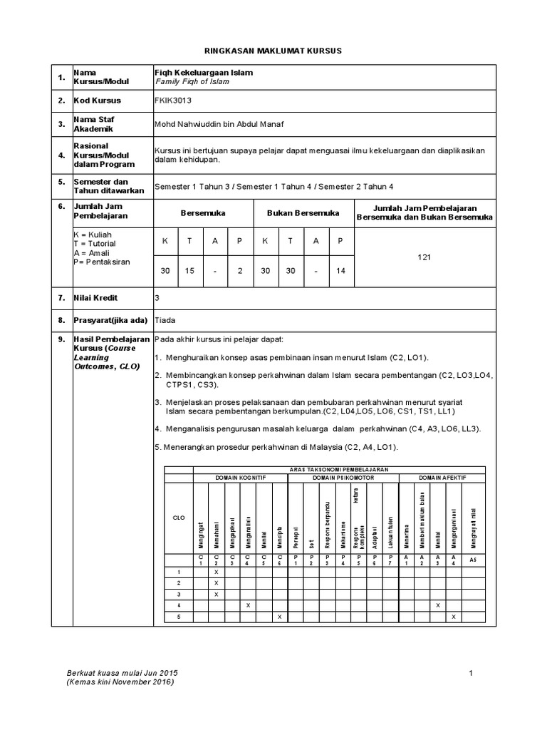 Contoh Laporan Kes Fkik3013