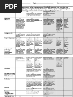 One Behavioral Objective With All But One of The Required Components, OR