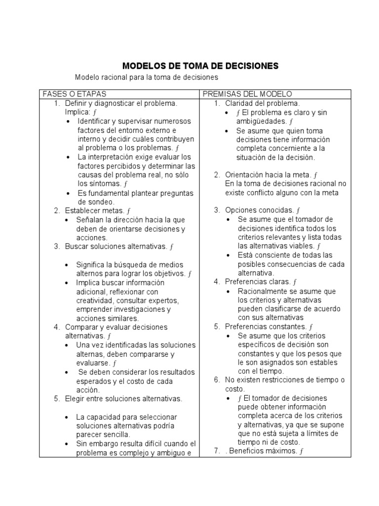 Modelos de Toma de Decisiones Efectivos | PDF | Toma de decisiones ...