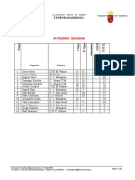 Ranking 10-11 Tras II OPEN