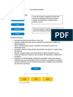 resumen estudio mercado cap 3