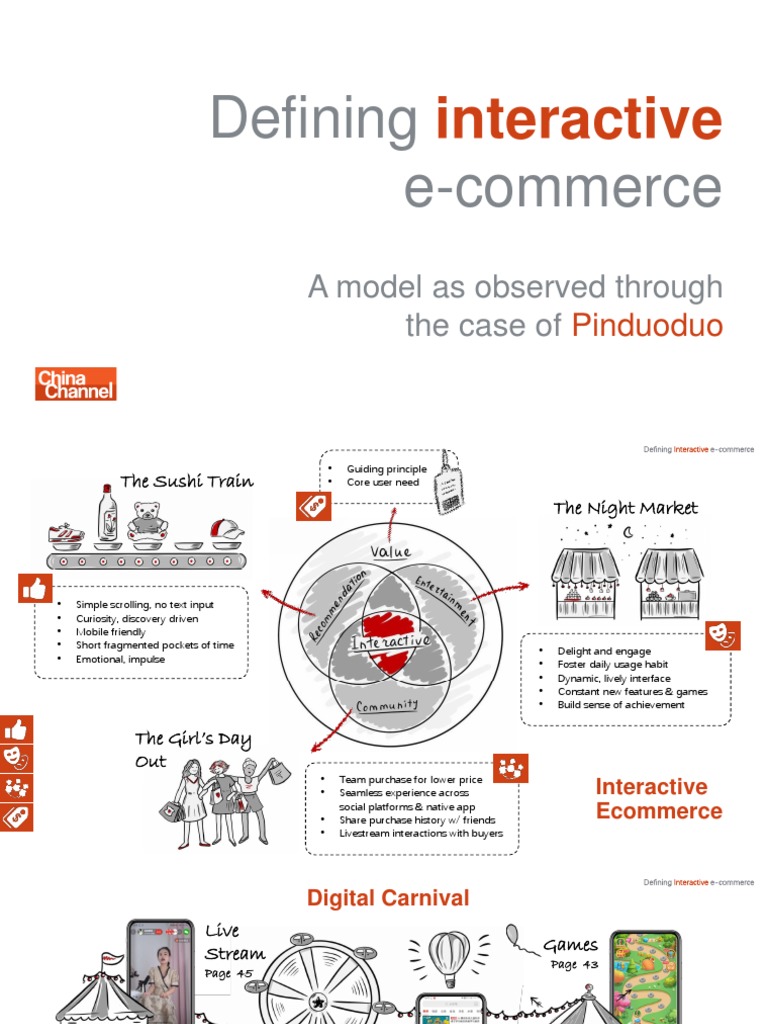 Interactive E-commerce via Pinduoduo | PDF | E Commerce | We Chat