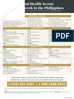 GHA-Hospital List As of March 2019