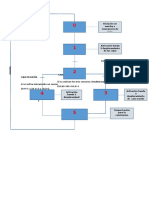 Actividad 4 Aplicacion de Los PLC en La Automatizacion de Procesos Industriales PDF