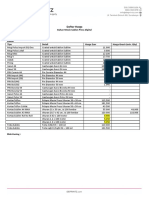 Daftar Harga Bahan Mesin Perlengkapan Sablon Sublim Digital Hotpress