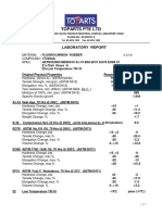 Toparts Pte LTD: Laboratory Report