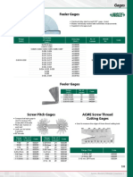 Feeler Gages: Range (Inch) Thickness of Leaves (Inch) Accuracy (Inch) No. of Leaves Insize No. Code