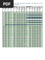 Standard Bolt and Nut Size Chart | PDF