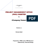 Project Management Office (Pmo) Charter