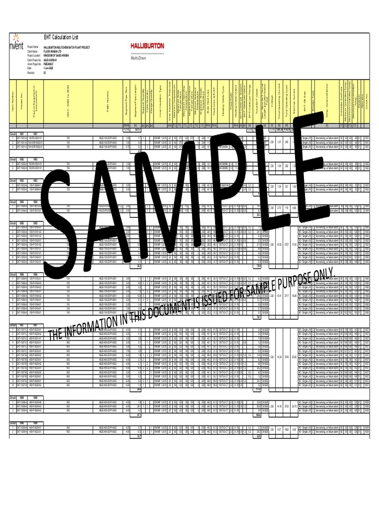 Project Details and EHT Calculation List for Halliburton Multichem