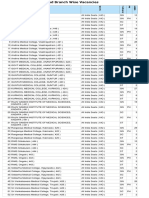 ShowPdf PDF