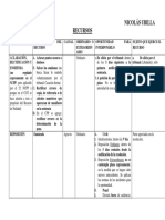 ESQUEMA RECURSOS PROCESALES...pdf