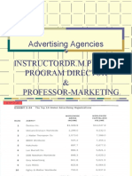 Advertising Agencies Instructordr.M.P.Singh Program Director & Professor-Marketing