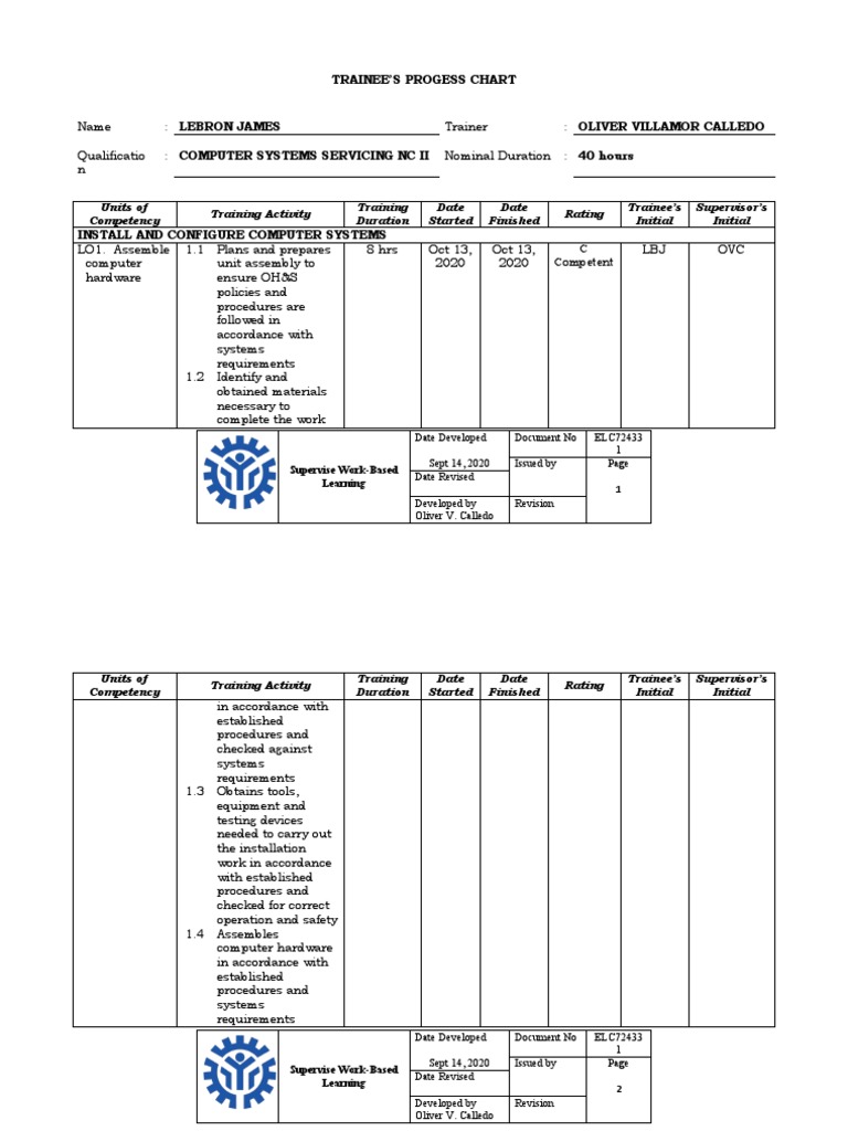 TESDA Trainee Progress Chart | PDF | Installation (Computer Programs ...
