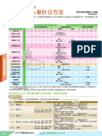 2021年文憑試考生適用 （資料由院校提供） 聯招院校入學計分方法